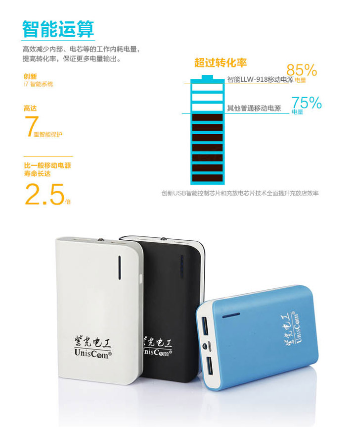 力量威超薄移迷你动电源10000毫安