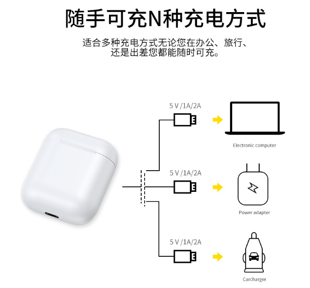 i9tws蓝牙耳机.png i9tws蓝牙耳机.png