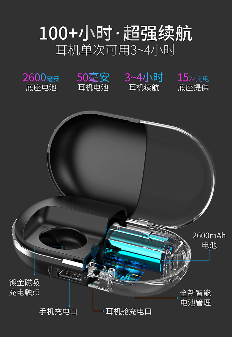 力量威tws耳机生产厂家 力量威tws耳机生产厂家